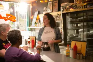 Things to do in Toronto | Filming at Skylight restaurant in Toronto